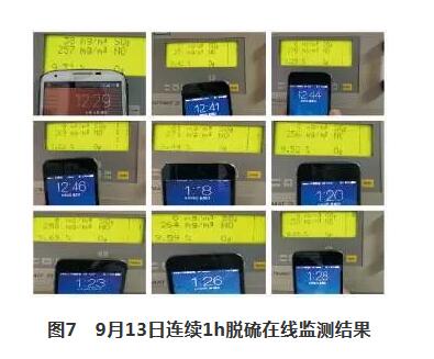 复合脱硫技术在新型干法水泥生产线中的应用