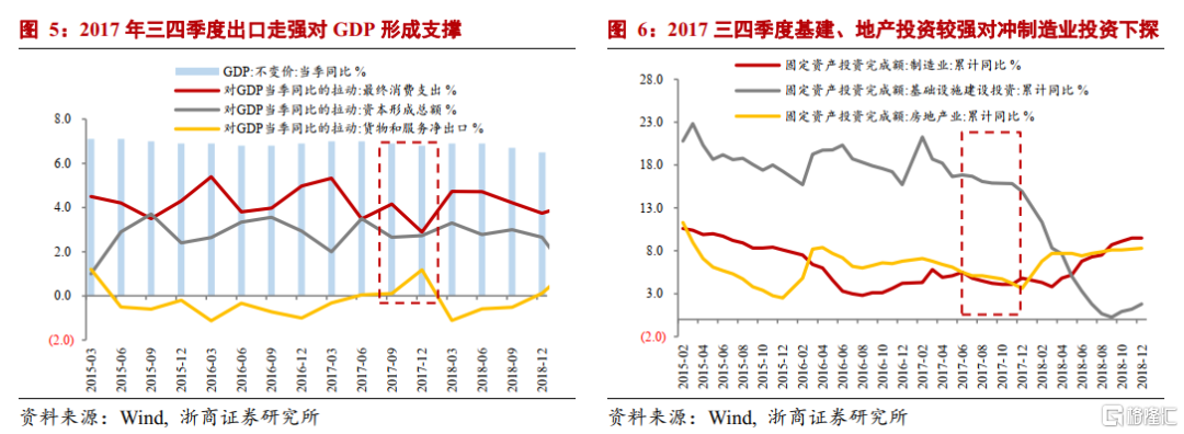 中国碳中和观念发生根本性转变:环保“扛得住”