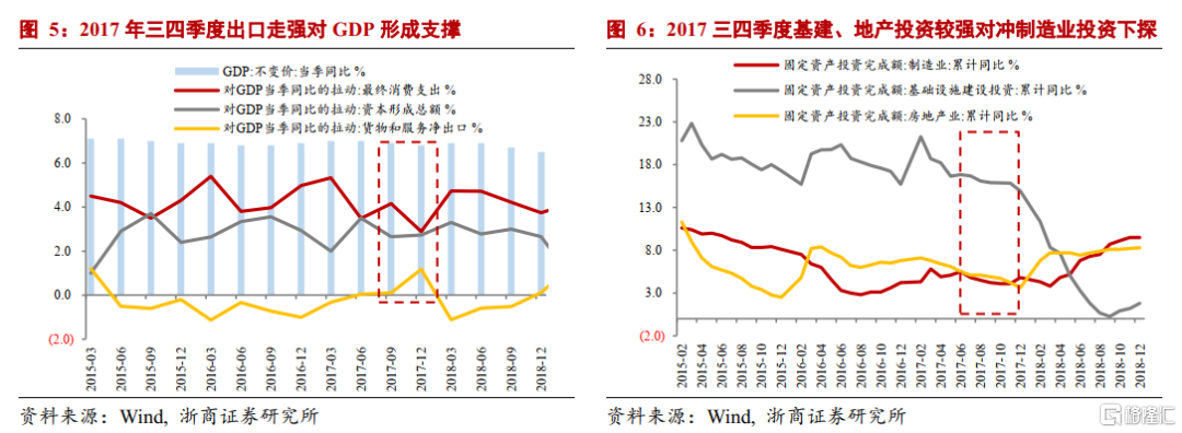 中国碳中和观念发生根本性转变：环保“扛得住”