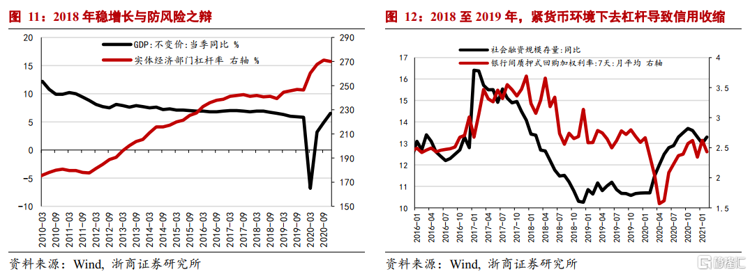 中国碳中和观念发生根本性转变:环保“扛得住”