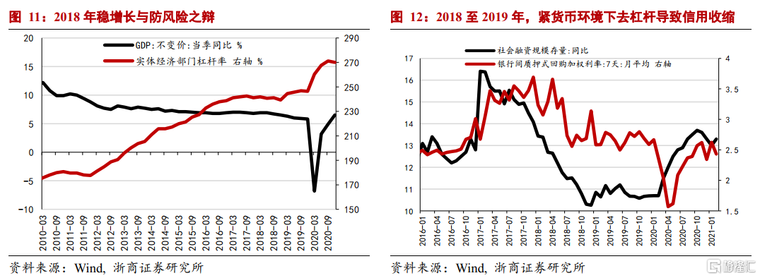 中国碳中和观念发生根本性转变：环保“扛得住”